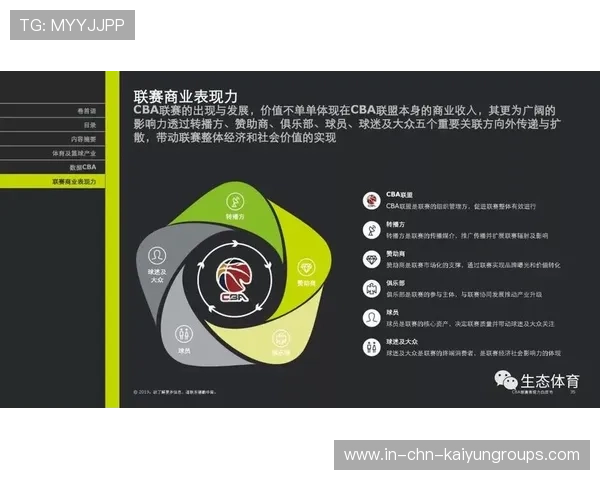 打造媒体体育内容资源共享生态平台，体育行业媒体